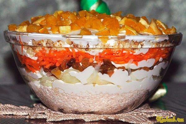 салат, куриного, филе